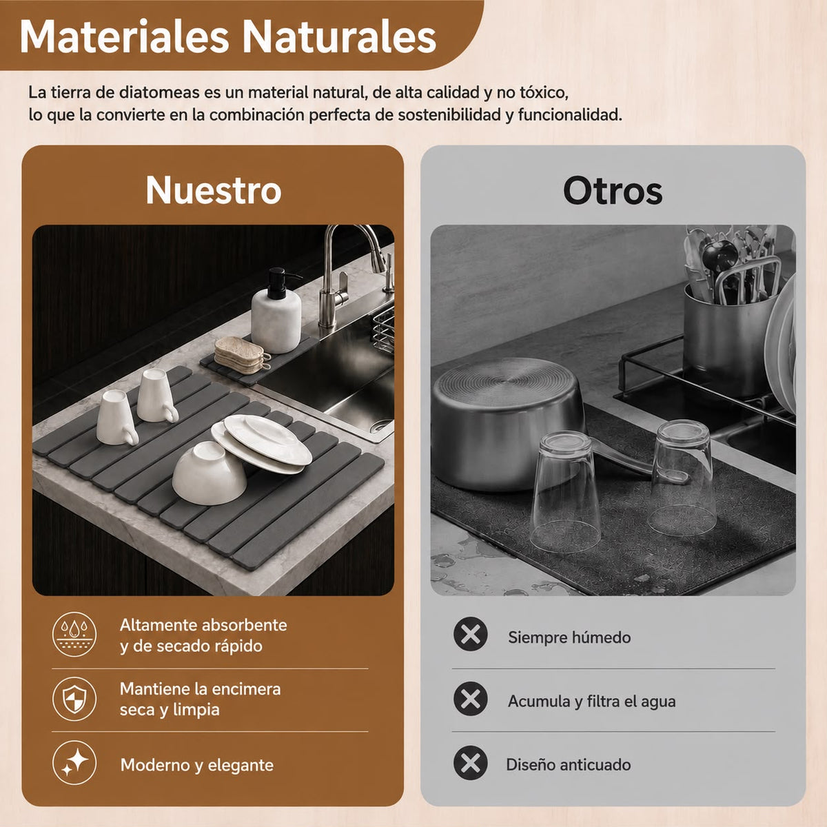 DryFold™ | Escurridor de Secado Rápido